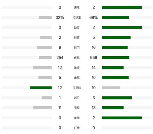 越南国奥混,血球员维克,黎加盟中国,分分彩,彩票平台,精准投注,高频彩票,在线购彩