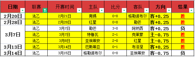梁靖崑逆袭,战报,男单,分分彩,彩票平台,精准投注,高频彩票,在线购彩