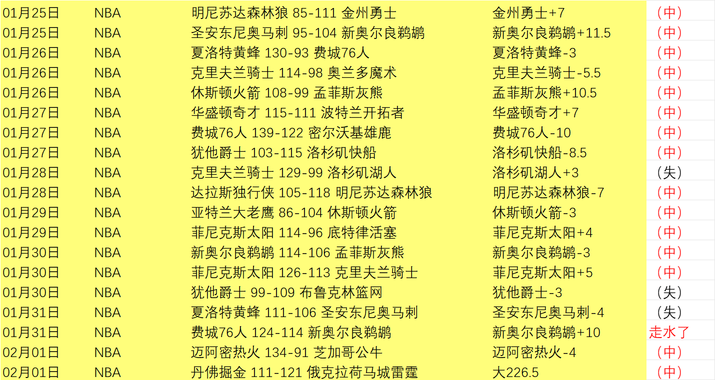 莱奥,范博梅尔看,好其罗本里,分分彩,彩票平台,精准投注,高频彩票,在线购彩