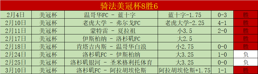 颈部以下尽,显尊贵,麦基野球技,分分彩,彩票平台,精准投注,高频彩票,在线购彩