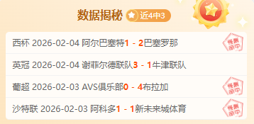 赛事,场预测,专家五星推,分分彩,彩票平台,精准投注,高频彩票,在线购彩