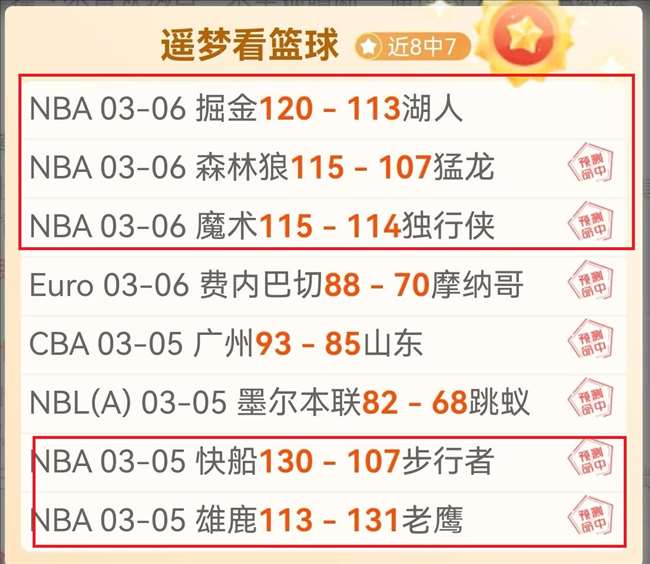 NBA,西蒙斯独得,助开拓者客,分分彩,彩票平台,精准投注,高频彩票,在线购彩