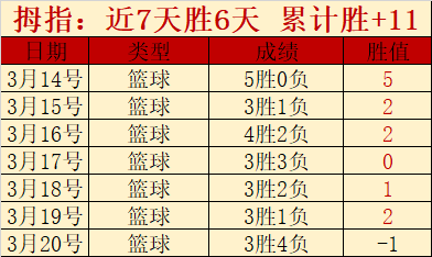 兵甲球杆,举办的中式,台球大学生,分分彩,彩票平台,精准投注,高频彩票,在线购彩