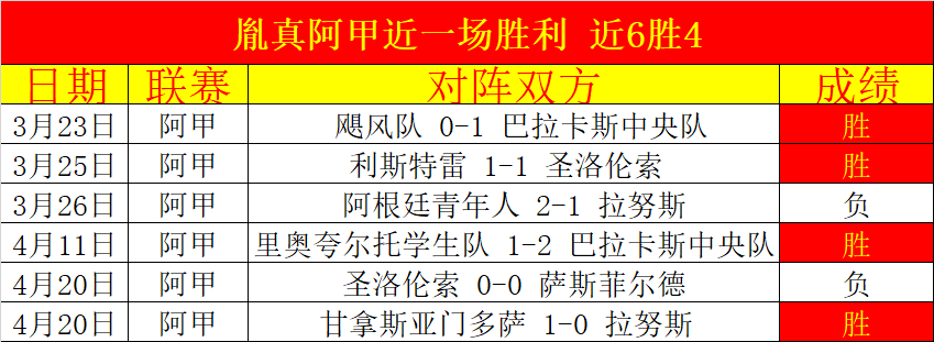 精准分析,继续拥抱胜,分分彩,分分彩,彩票平台,精准投注,高频彩票,在线购彩