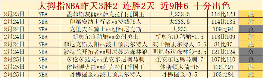 岁英超球员,罕见成就,大乐透期号,分分彩,彩票平台,精准投注,高频彩票,在线购彩