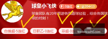 世界杯战报,负再现,负背后隐藏,分分彩,彩票平台,精准投注,高频彩票,在线购彩
