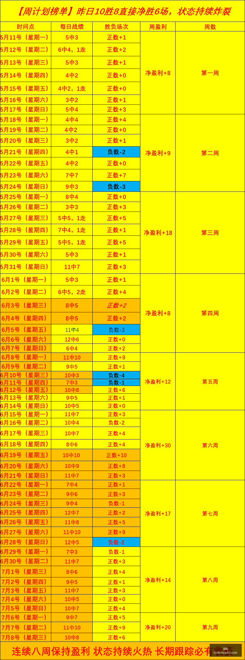 世界杯前瞻,南美强队如,何攻克严防,分分彩,彩票平台,精准投注,高频彩票,在线购彩