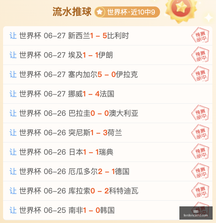 瑞典超指南,擅长的队伍,连续,分分彩,彩票平台,精准投注,高频彩票,在线购彩