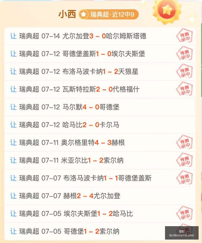 乌兹超德比,胜利关键,棉农换帅背,分分彩,彩票平台,精准投注,高频彩票,在线购彩