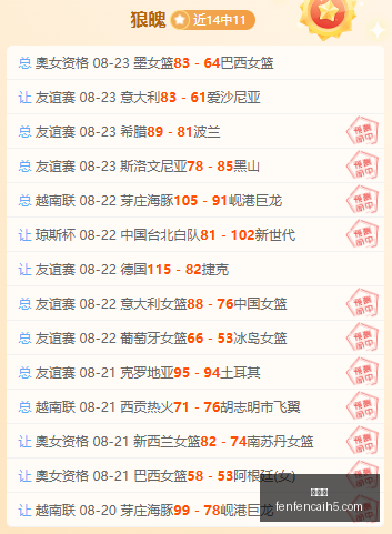 王者荣耀激,战正酣,超玩会争冠,分分彩,彩票平台,精准投注,高频彩票,在线购彩