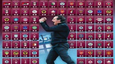 德媒称吕迪格割喉庆祝或被禁赛，阿森纳之战疑云重重