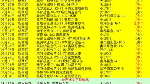 2026独家：连续9周稳赢计划，信心爆棚攻略