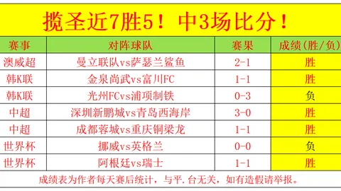 分分彩，彩票平台， 044754