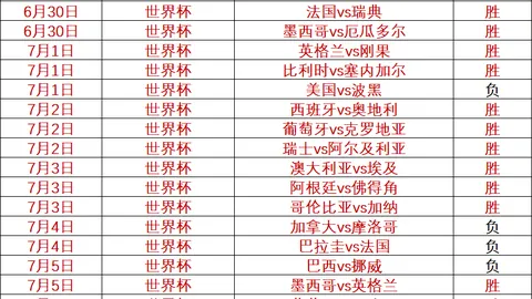 足球攻略周六012荷甲赛事解析彩票平台：奈梅亨对决特尔斯达，独家推荐