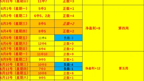 分分彩 050020 43